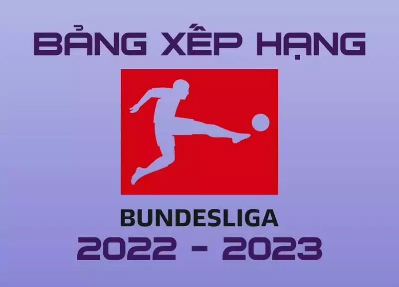 BXH bóng đá giải Bundesliga